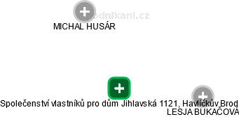 Společenství vlastníků pro dům Jihlavská 1121, Havlíčkův Brod - obrázek vizuálního zobrazení vztahů obchodního rejstříku