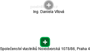 Společenství vlastníků Novodvorská 1078/86, Praha 4 - obrázek vizuálního zobrazení vztahů obchodního rejstříku