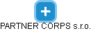 PARTNER CORPS s.r.o. - obrázek vizuálního zobrazení vztahů obchodního rejstříku