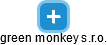 green monkey s.r.o. - obrázek vizuálního zobrazení vztahů obchodního rejstříku