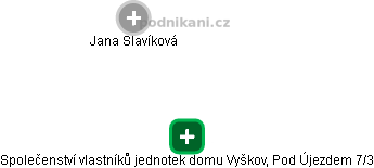 Společenství vlastníků jednotek domu Vyškov, Pod Újezdem 7/3 - obrázek vizuálního zobrazení vztahů obchodního rejstříku