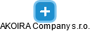 AKOIRA Company s.r.o. - obrázek vizuálního zobrazení vztahů obchodního rejstříku