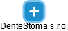 DenteStoma s.r.o. - obrázek vizuálního zobrazení vztahů obchodního rejstříku