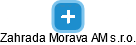 Zahrada Morava AM s.r.o. - obrázek vizuálního zobrazení vztahů obchodního rejstříku