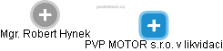 PVP MOTOR s.r.o. v likvidaci - obrázek vizuálního zobrazení vztahů obchodního rejstříku