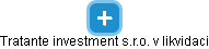 Tratante investment s.r.o. v likvidaci - obrázek vizuálního zobrazení vztahů obchodního rejstříku