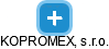 KOPROMEX, s.r.o. - obrázek vizuálního zobrazení vztahů obchodního rejstříku