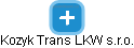 Kozyk Trans LKW s.r.o. - obrázek vizuálního zobrazení vztahů obchodního rejstříku