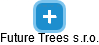 Future Trees s.r.o. - obrázek vizuálního zobrazení vztahů obchodního rejstříku