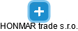 HONMAR trade s.r.o. - obrázek vizuálního zobrazení vztahů obchodního rejstříku