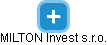 MILTON Invest s.r.o. - obrázek vizuálního zobrazení vztahů obchodního rejstříku