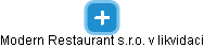 Modern Restaurant s.r.o. v likvidaci - obrázek vizuálního zobrazení vztahů obchodního rejstříku