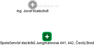 Společenství vlastníků Jungmannova 441, 442, Český Brod - obrázek vizuálního zobrazení vztahů obchodního rejstříku