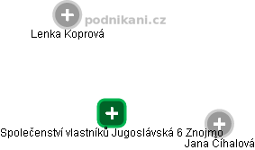 Společenství vlastníků Jugoslávská 6 Znojmo - obrázek vizuálního zobrazení vztahů obchodního rejstříku