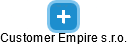 Customer Empire s.r.o. - obrázek vizuálního zobrazení vztahů obchodního rejstříku