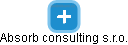 Absorb consulting s.r.o. - obrázek vizuálního zobrazení vztahů obchodního rejstříku