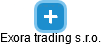 Exora trading s.r.o. - obrázek vizuálního zobrazení vztahů obchodního rejstříku