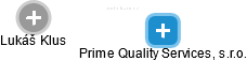 Prime Quality Services, s.r.o. - obrázek vizuálního zobrazení vztahů obchodního rejstříku