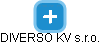 DIVERSO KV s.r.o. - obrázek vizuálního zobrazení vztahů obchodního rejstříku