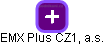 EMX Plus CZ1, a.s. - obrázek vizuálního zobrazení vztahů obchodního rejstříku