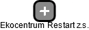 Ekocentrum Restart z.s. - obrázek vizuálního zobrazení vztahů obchodního rejstříku