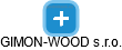 GIMON-WOOD s.r.o. - obrázek vizuálního zobrazení vztahů obchodního rejstříku