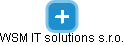 WSM IT solutions s.r.o. - obrázek vizuálního zobrazení vztahů obchodního rejstříku