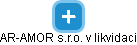 AR-AMOR s.r.o. v likvidaci - obrázek vizuálního zobrazení vztahů obchodního rejstříku