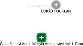 Společenství vlastníků bytů Velkopavlovická 1, Brno - obrázek vizuálního zobrazení vztahů obchodního rejstříku