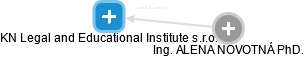 KN Legal and Educational Institute s.r.o. - obrázek vizuálního zobrazení vztahů obchodního rejstříku