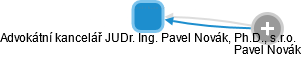 Advokátní kancelář JUDr. Ing. Pavel Novák, Ph.D., s.r.o. - obrázek vizuálního zobrazení vztahů obchodního rejstříku