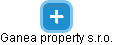 Ganea property s.r.o. - obrázek vizuálního zobrazení vztahů obchodního rejstříku