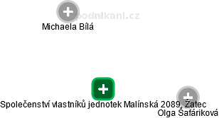 Společenství vlastníků jednotek Malínská 2089, Žatec - obrázek vizuálního zobrazení vztahů obchodního rejstříku