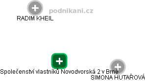 Společenství vlastníků Novodvorská 2 v Brně - obrázek vizuálního zobrazení vztahů obchodního rejstříku