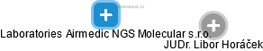 Laboratories Airmedic NGS Molecular s.r.o. - obrázek vizuálního zobrazení vztahů obchodního rejstříku