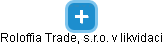 Roloffia Trade, s.r.o. v likvidaci - obrázek vizuálního zobrazení vztahů obchodního rejstříku