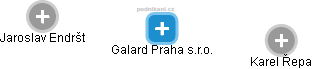 Galard Praha s.r.o. - obrázek vizuálního zobrazení vztahů obchodního rejstříku