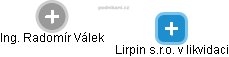 Lirpin s.r.o. v likvidaci - obrázek vizuálního zobrazení vztahů obchodního rejstříku