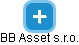 BB Asset s.r.o. - obrázek vizuálního zobrazení vztahů obchodního rejstříku