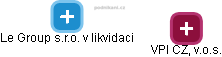 Le Group s.r.o. v likvidaci - obrázek vizuálního zobrazení vztahů obchodního rejstříku