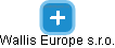 Wallis Europe s.r.o. - obrázek vizuálního zobrazení vztahů obchodního rejstříku