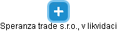 Speranza trade s.r.o., v likvidaci - obrázek vizuálního zobrazení vztahů obchodního rejstříku