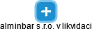 alminbar s.r.o. v likvidaci - obrázek vizuálního zobrazení vztahů obchodního rejstříku