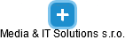 Media & IT Solutions s.r.o. - obrázek vizuálního zobrazení vztahů obchodního rejstříku