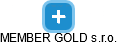MEMBER GOLD s.r.o. - obrázek vizuálního zobrazení vztahů obchodního rejstříku