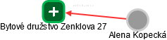 Bytové družstvo Zenklova 27 - obrázek vizuálního zobrazení vztahů obchodního rejstříku