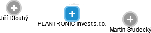 PLANTRONIC Invest s.r.o. - obrázek vizuálního zobrazení vztahů obchodního rejstříku