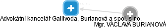 Advokátní kancelář Gallivoda, Burianová a spol. s.r.o. - obrázek vizuálního zobrazení vztahů obchodního rejstříku