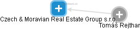Czech & Moravian Real Estate Group s.r.o. - obrázek vizuálního zobrazení vztahů obchodního rejstříku