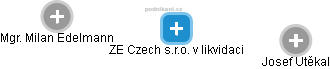 ZE Czech s.r.o. v likvidaci - obrázek vizuálního zobrazení vztahů obchodního rejstříku
